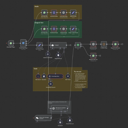 Haroon's Automation Portfolio (500 x 500 px)